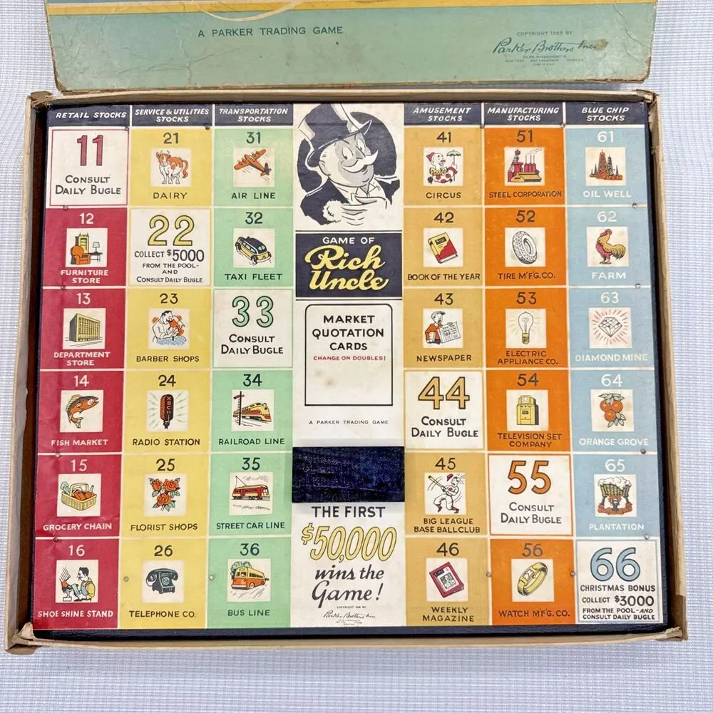 Vintage Parker Brothers Rich Uncle - The Stock Market Game 1955 USA - Complete